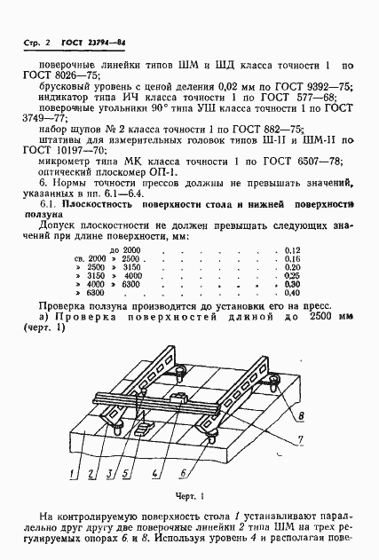 Страница 4 ГОСТ 23794-84