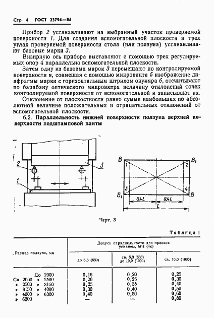 Страница 6 ГОСТ 23794-84