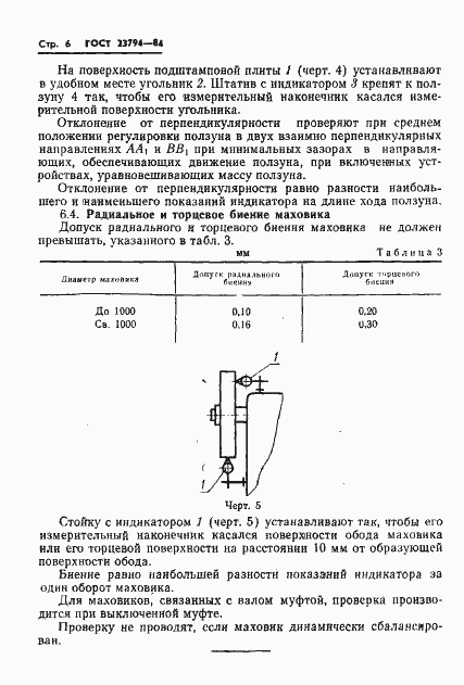 Страница 8 ГОСТ 23794-84