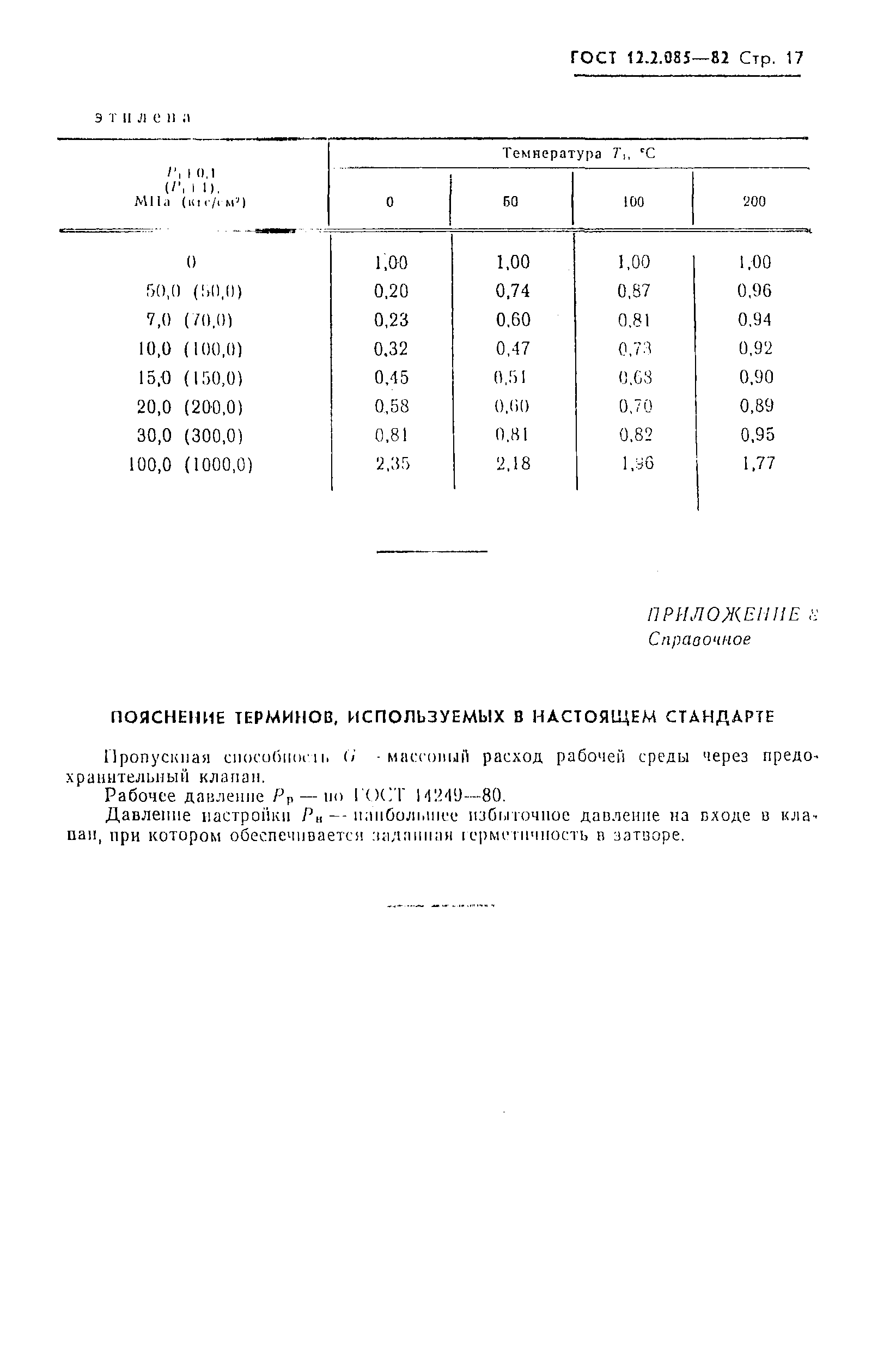 Страница 19 ГОСТ 12.2.085-82