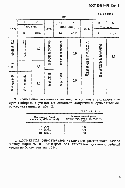 Страница 2 ГОСТ 23818-79