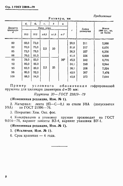 Страница 3 ГОСТ 23819-79