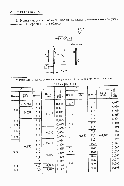 Страница 4 ГОСТ 23825-79