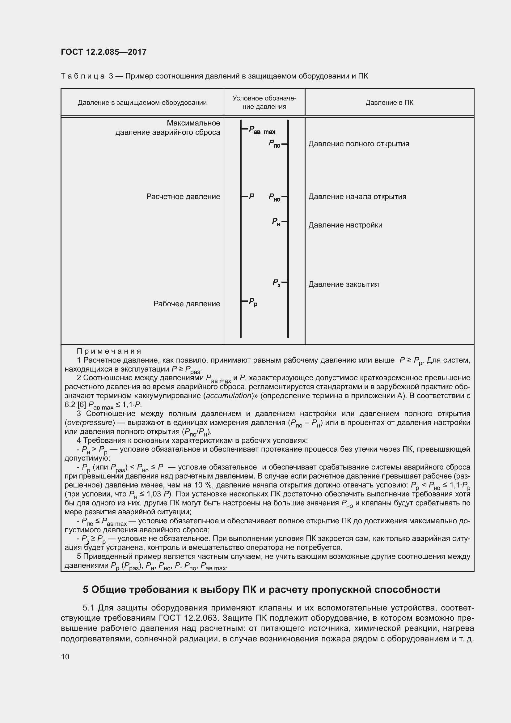 Страница 16 ГОСТ 12.2.085-2017