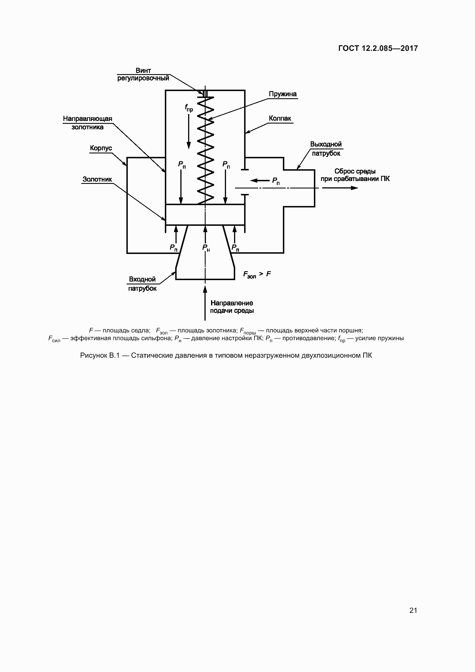 Страница 27 ГОСТ 12.2.085-2017