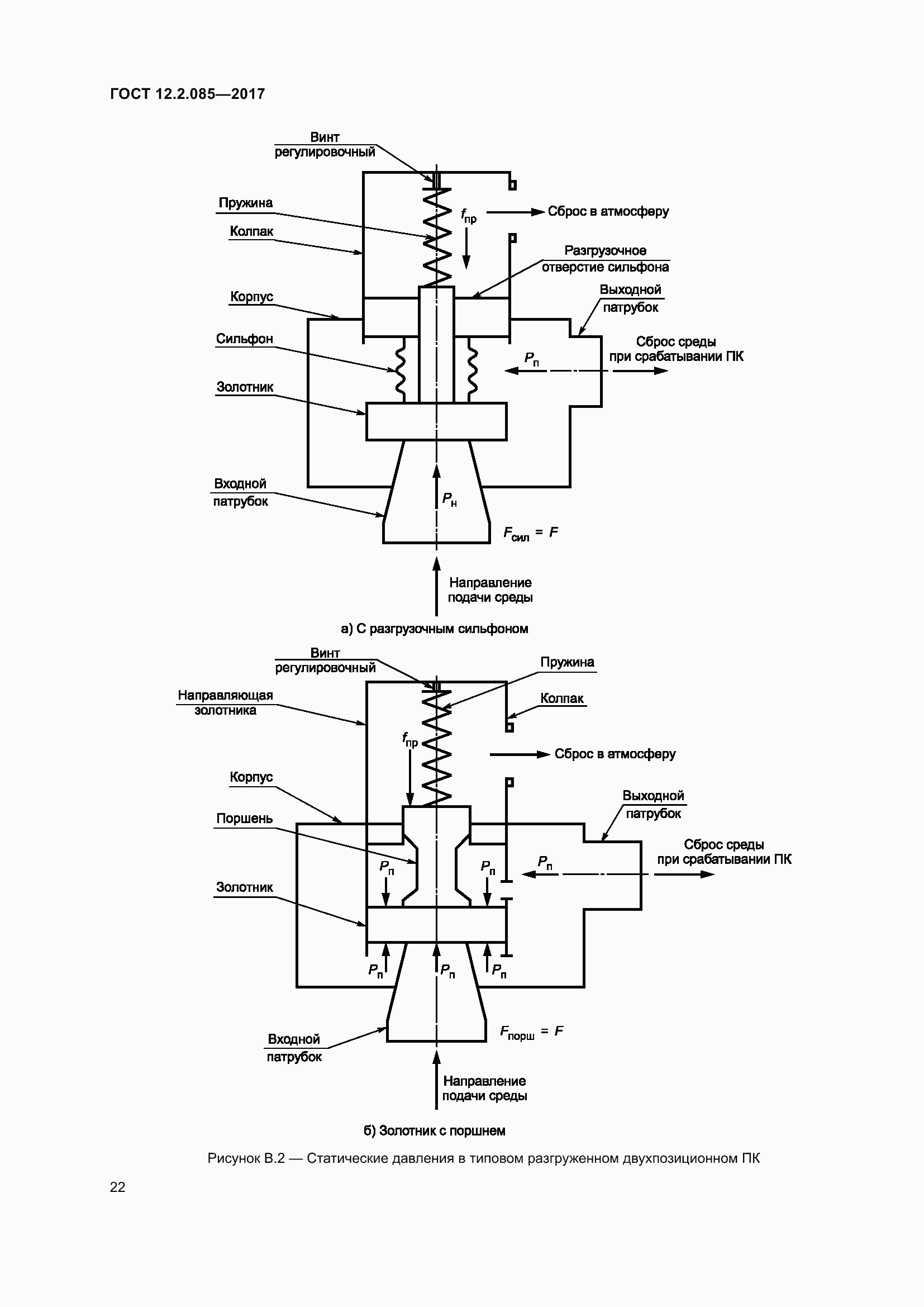 Страница 28 ГОСТ 12.2.085-2017