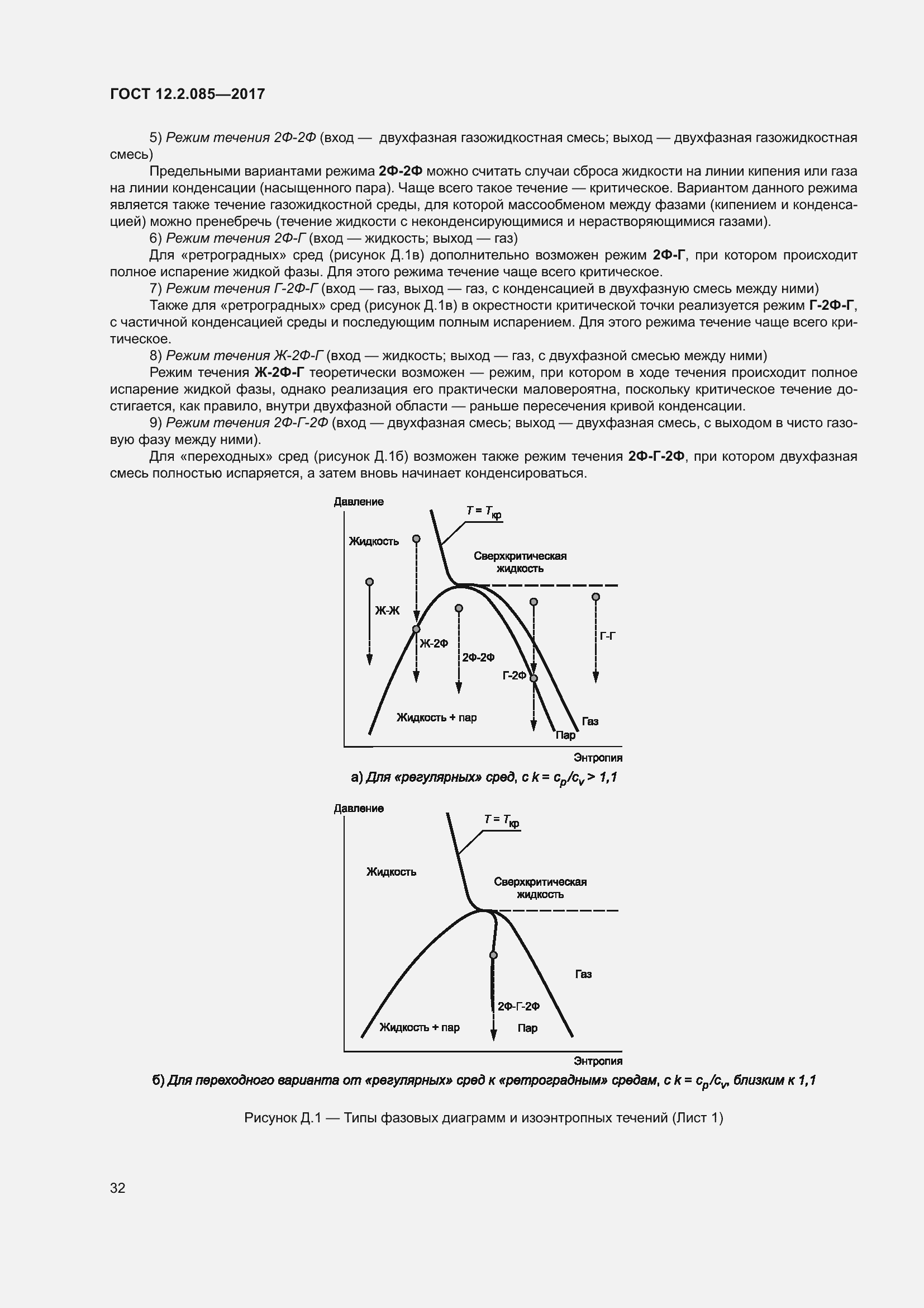 Страница 38 ГОСТ 12.2.085-2017