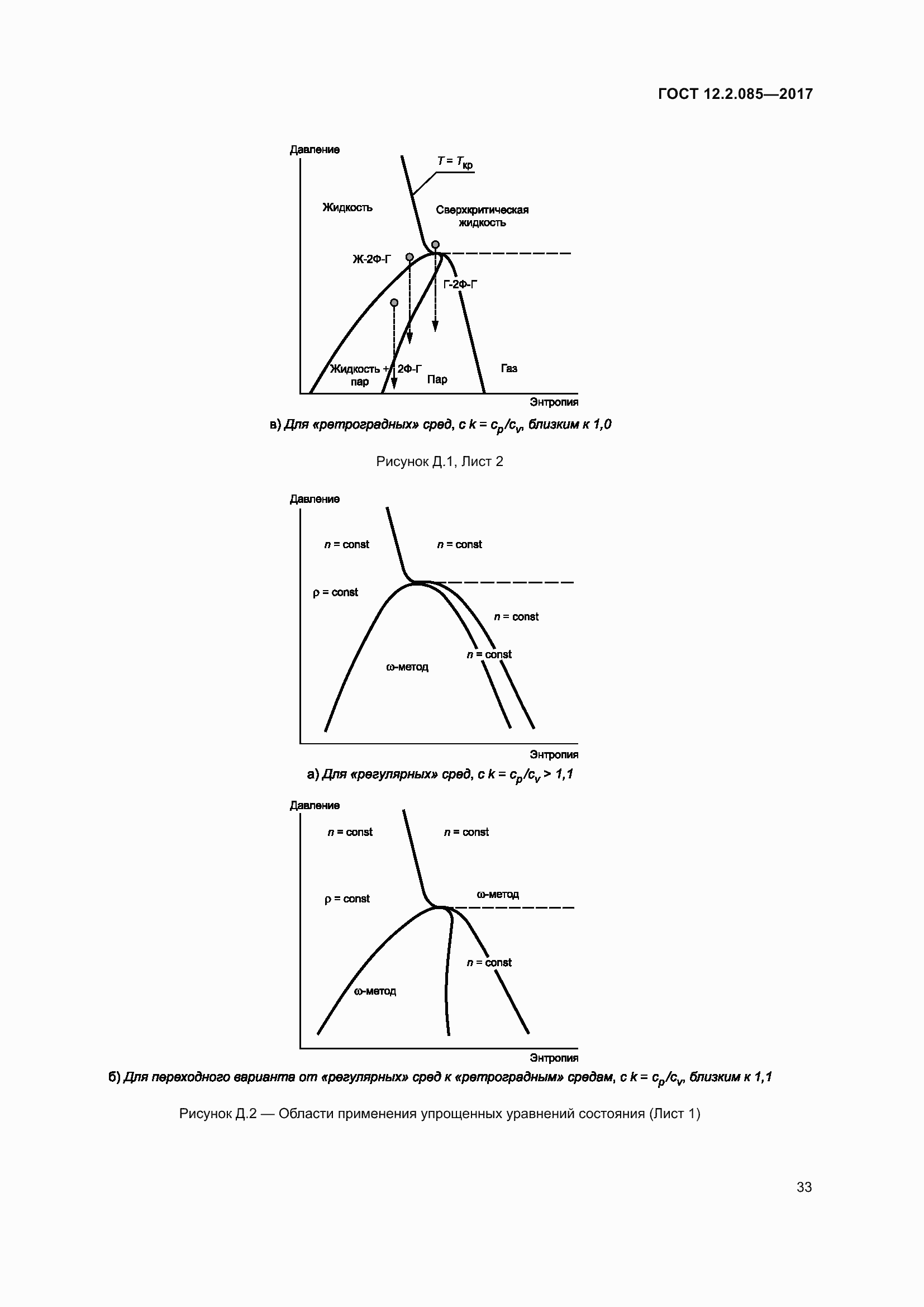 Страница 39 ГОСТ 12.2.085-2017