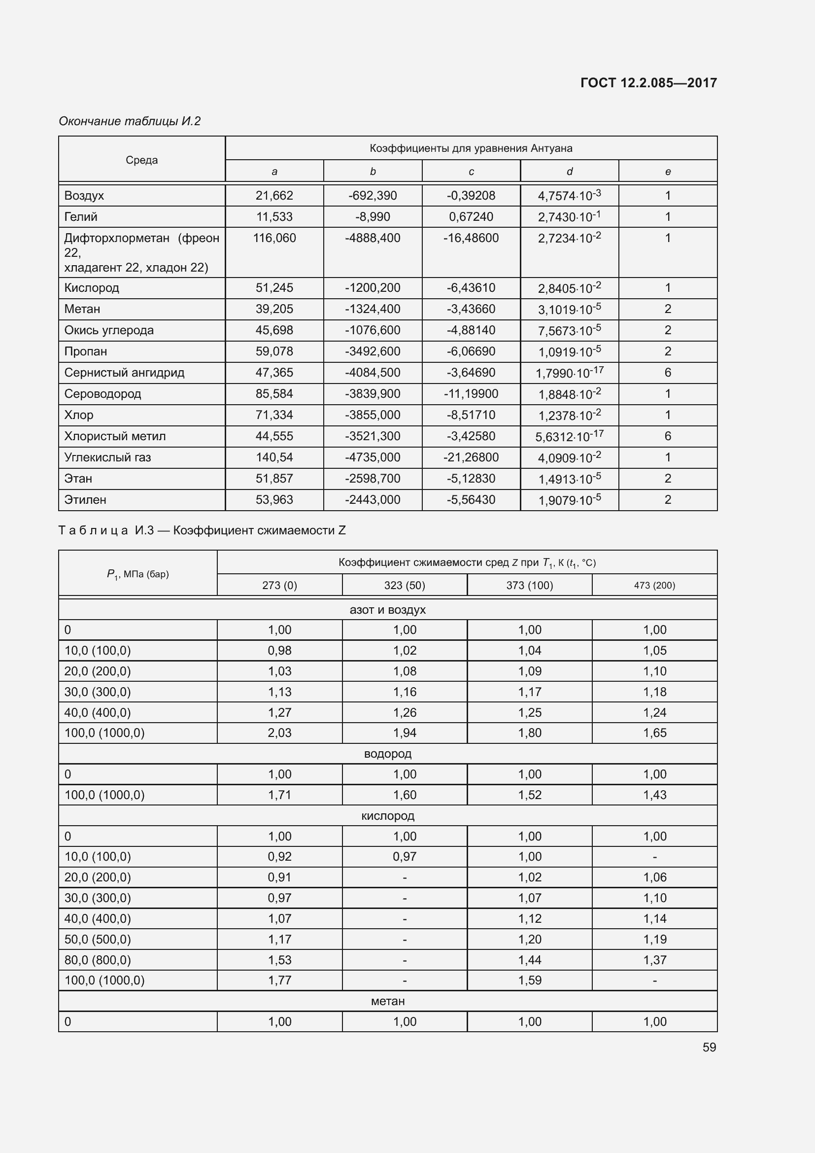 Страница 65 ГОСТ 12.2.085-2017