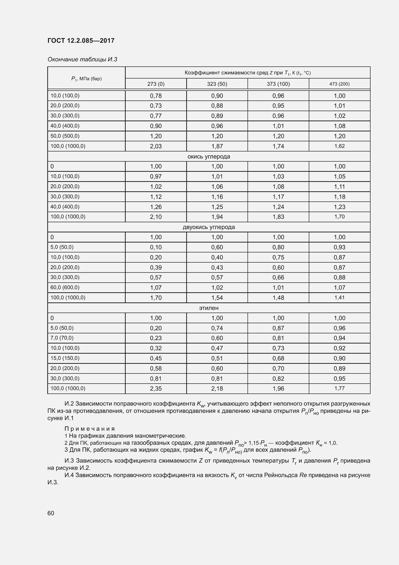 Страница 66 ГОСТ 12.2.085-2017