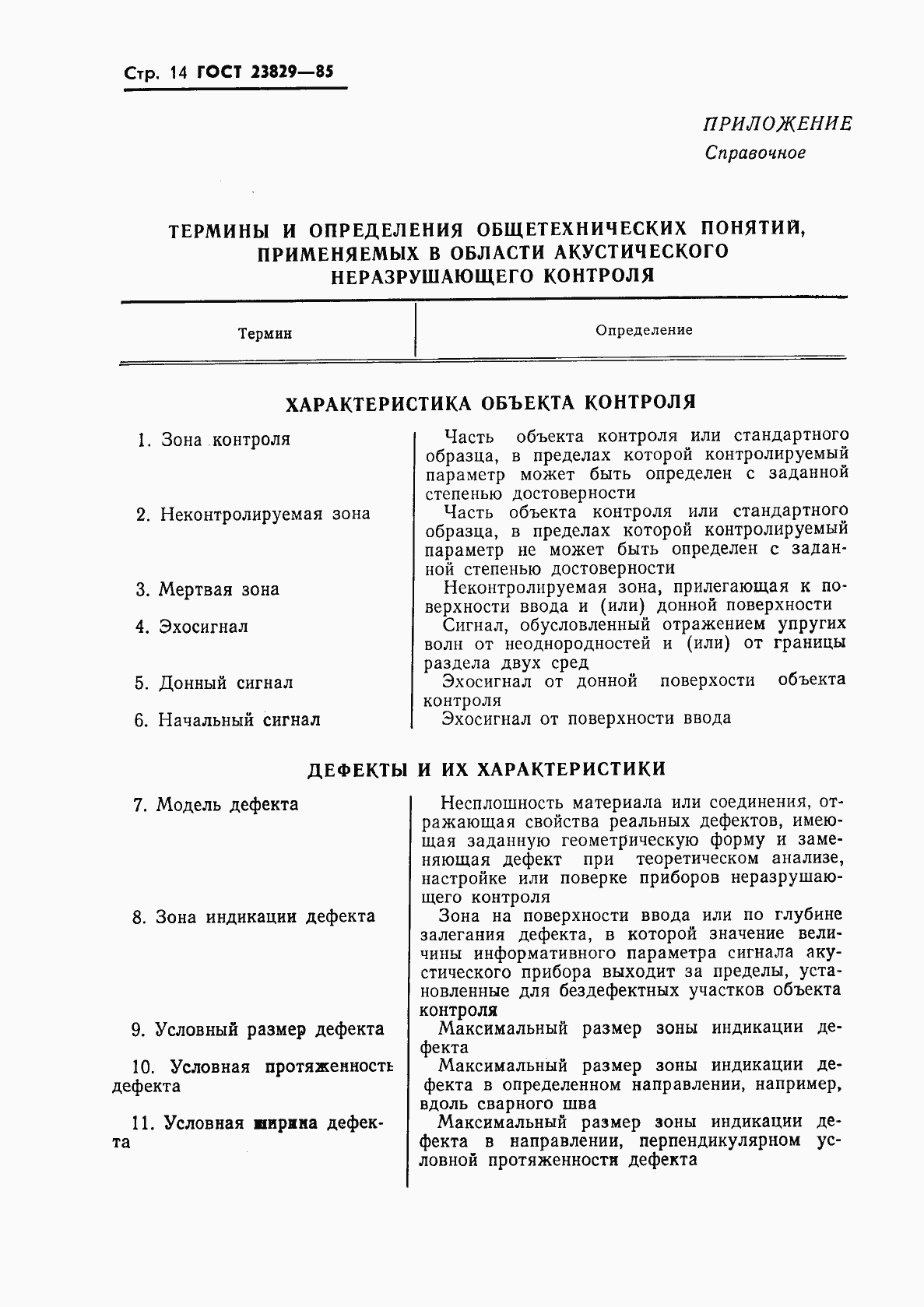 Страница 16 ГОСТ 23829-85