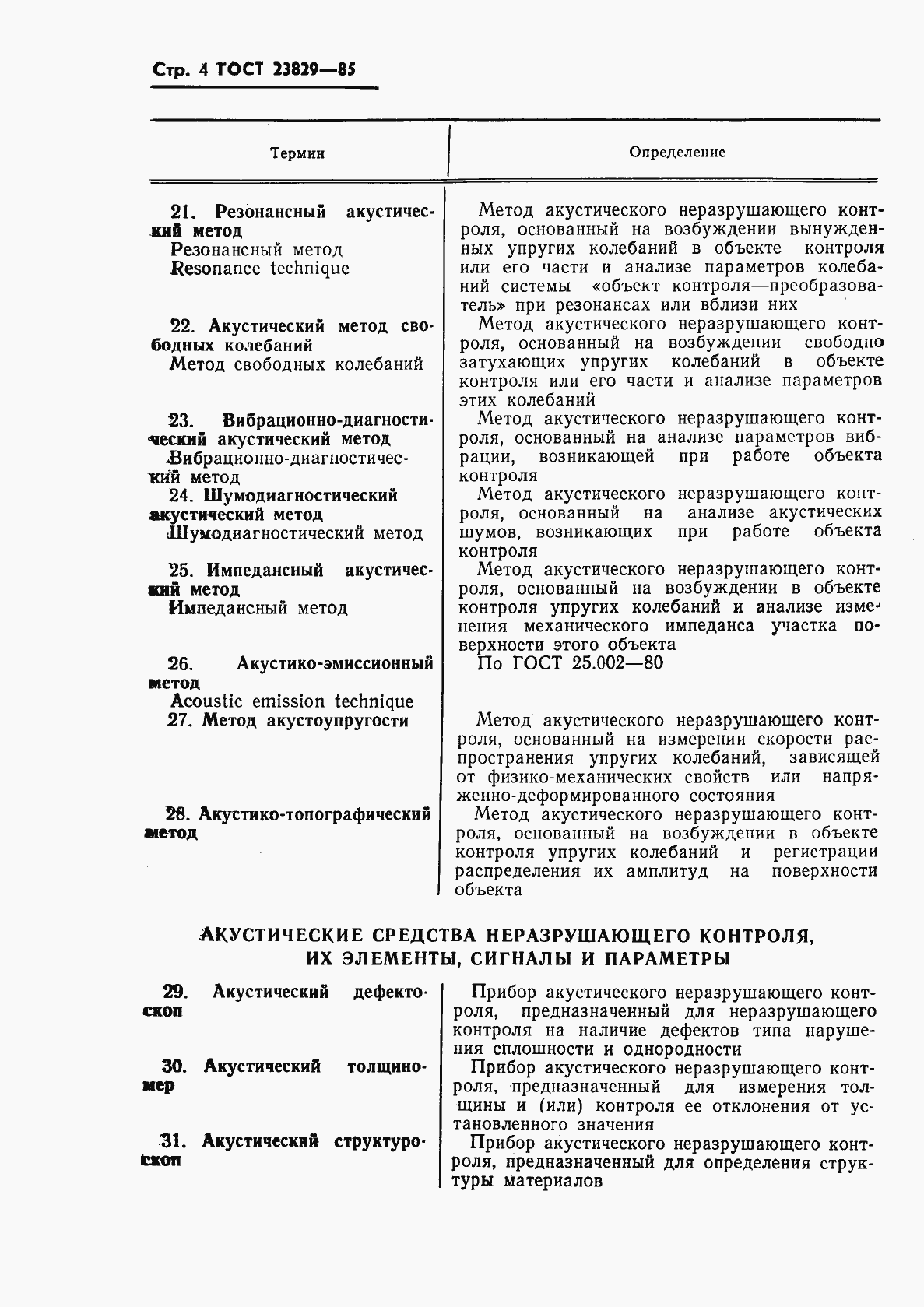 Страница 6 ГОСТ 23829-85