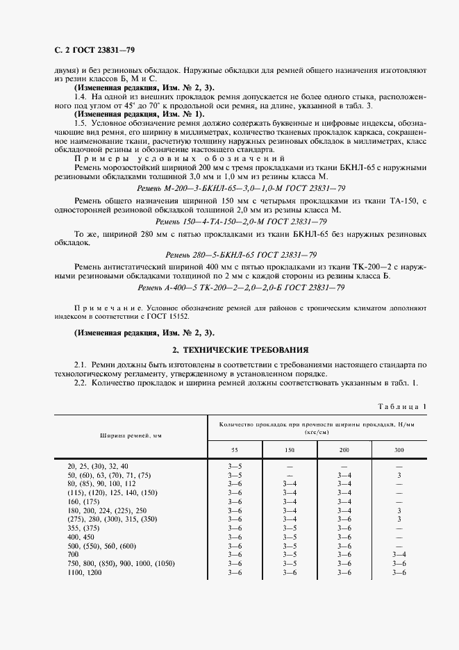 Страница 3 ГОСТ 23831-79