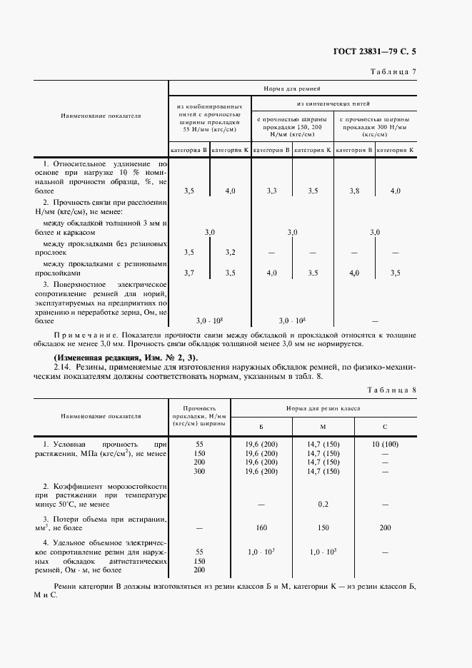 Страница 6 ГОСТ 23831-79