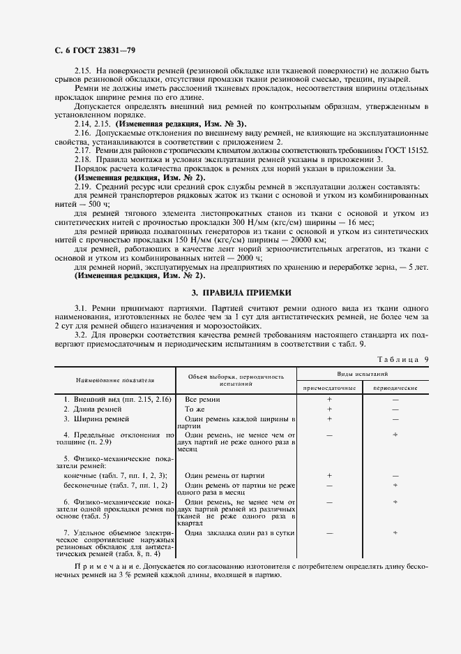 Страница 7 ГОСТ 23831-79