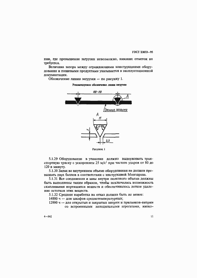 Страница 15 ГОСТ 23833-95