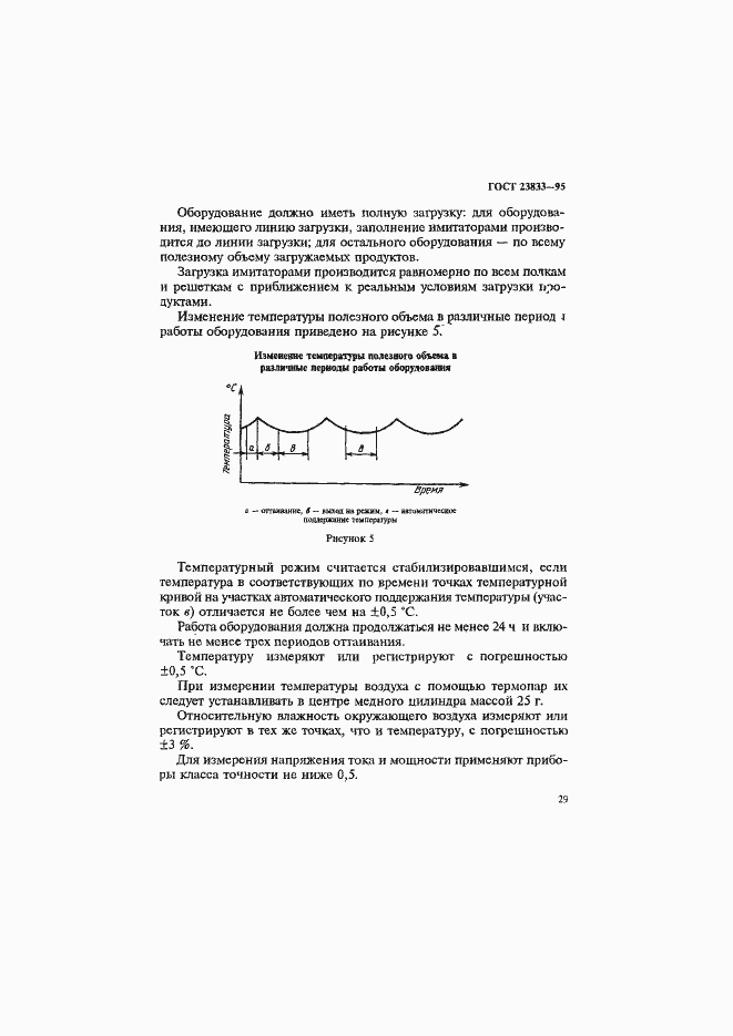 Страница 33 ГОСТ 23833-95