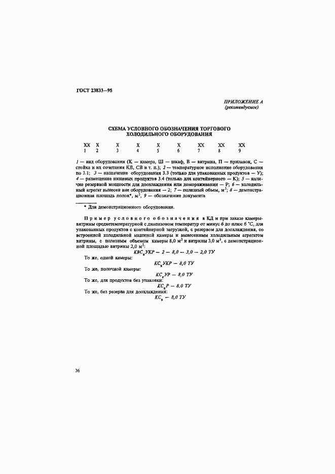 Страница 40 ГОСТ 23833-95