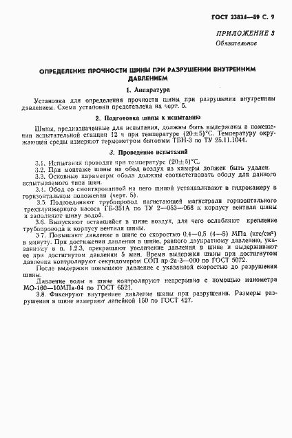 Страница 11 ГОСТ 23834-89