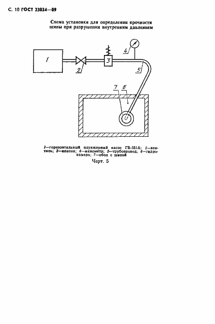 Страница 12 ГОСТ 23834-89