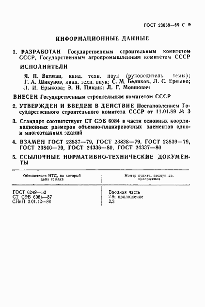 Страница 10 ГОСТ 23838-89