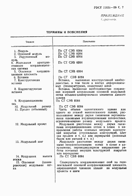 Страница 8 ГОСТ 23838-89