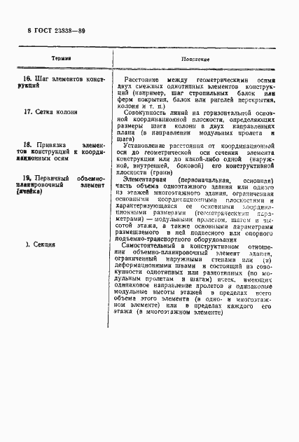 Страница 9 ГОСТ 23838-89