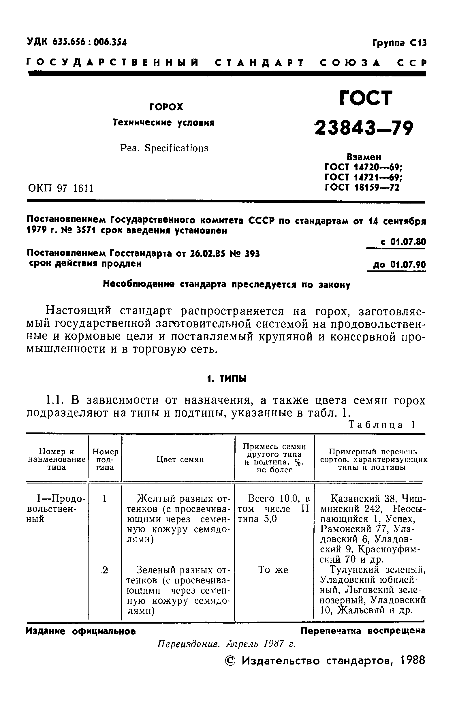 Страница 2 ГОСТ 23843-79