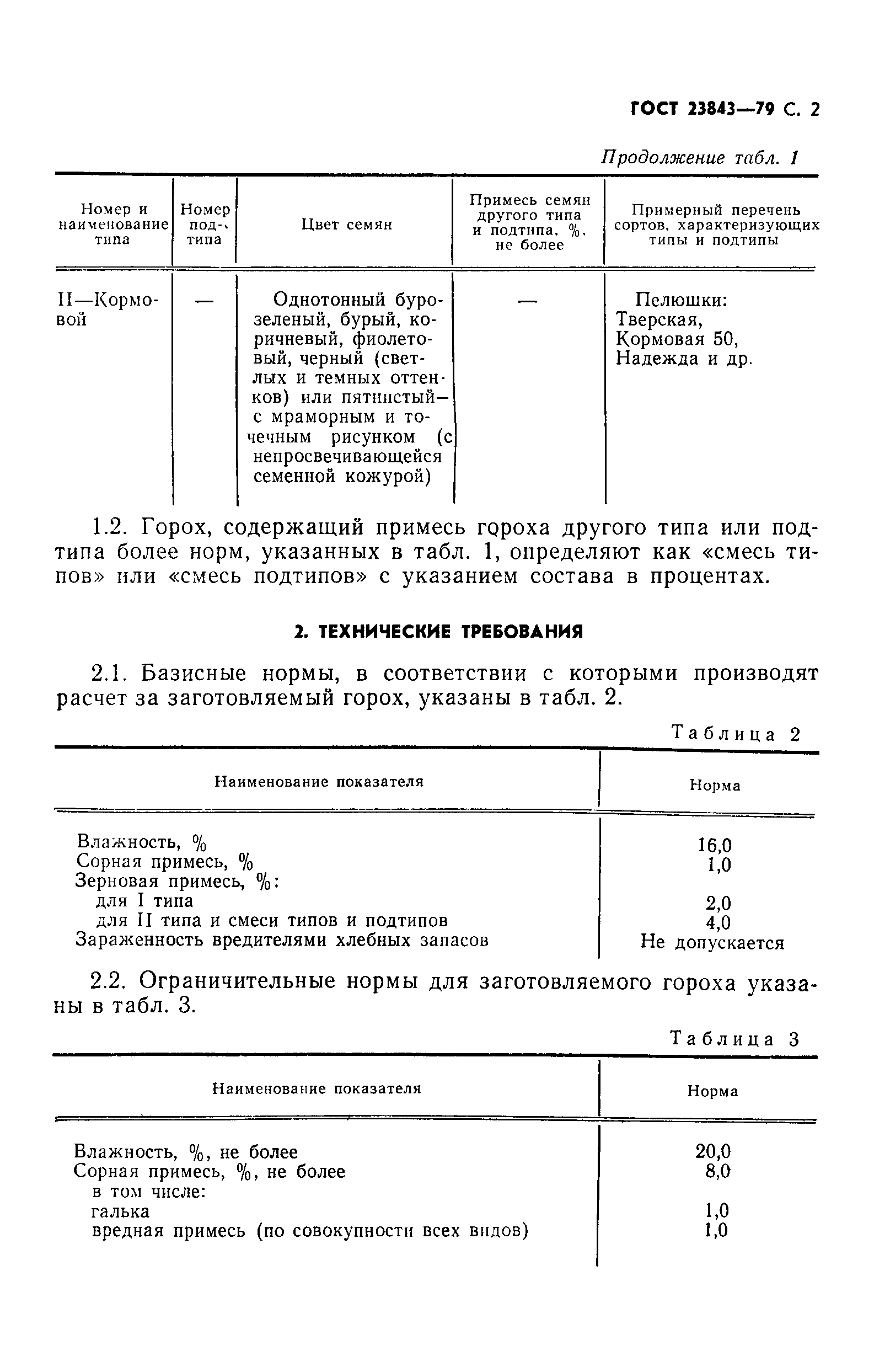 Страница 3 ГОСТ 23843-79
