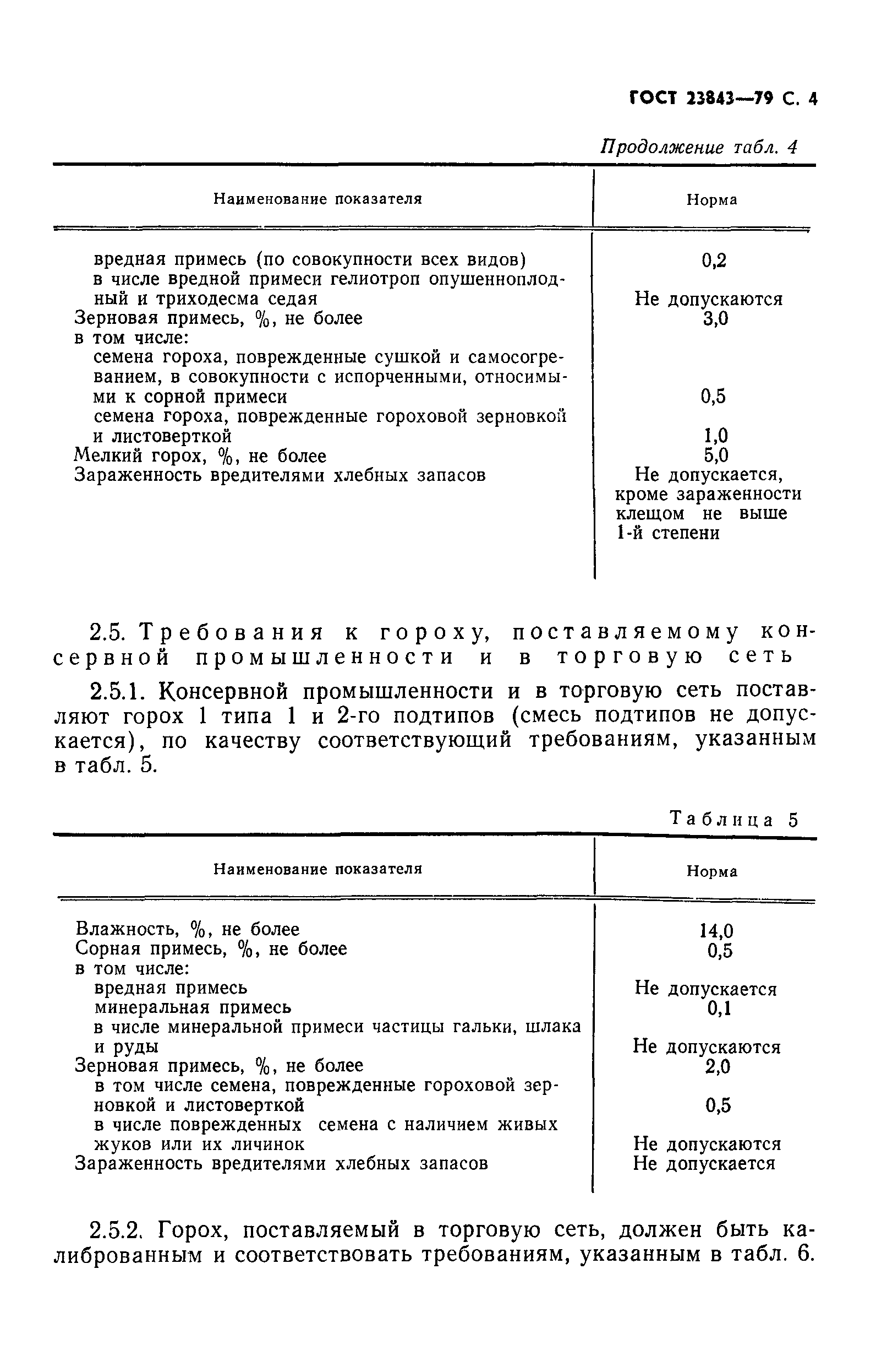 Страница 5 ГОСТ 23843-79