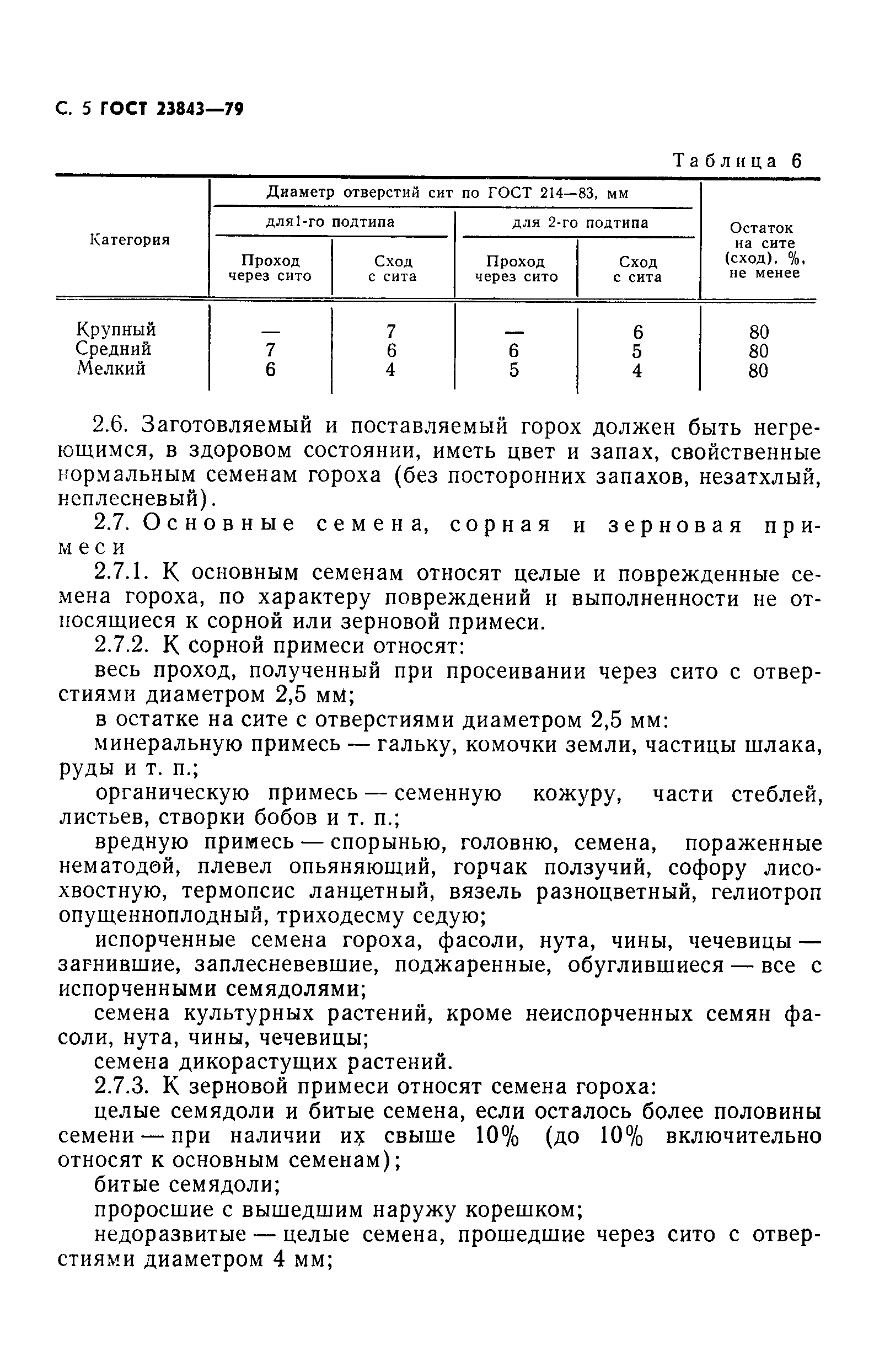Страница 6 ГОСТ 23843-79
