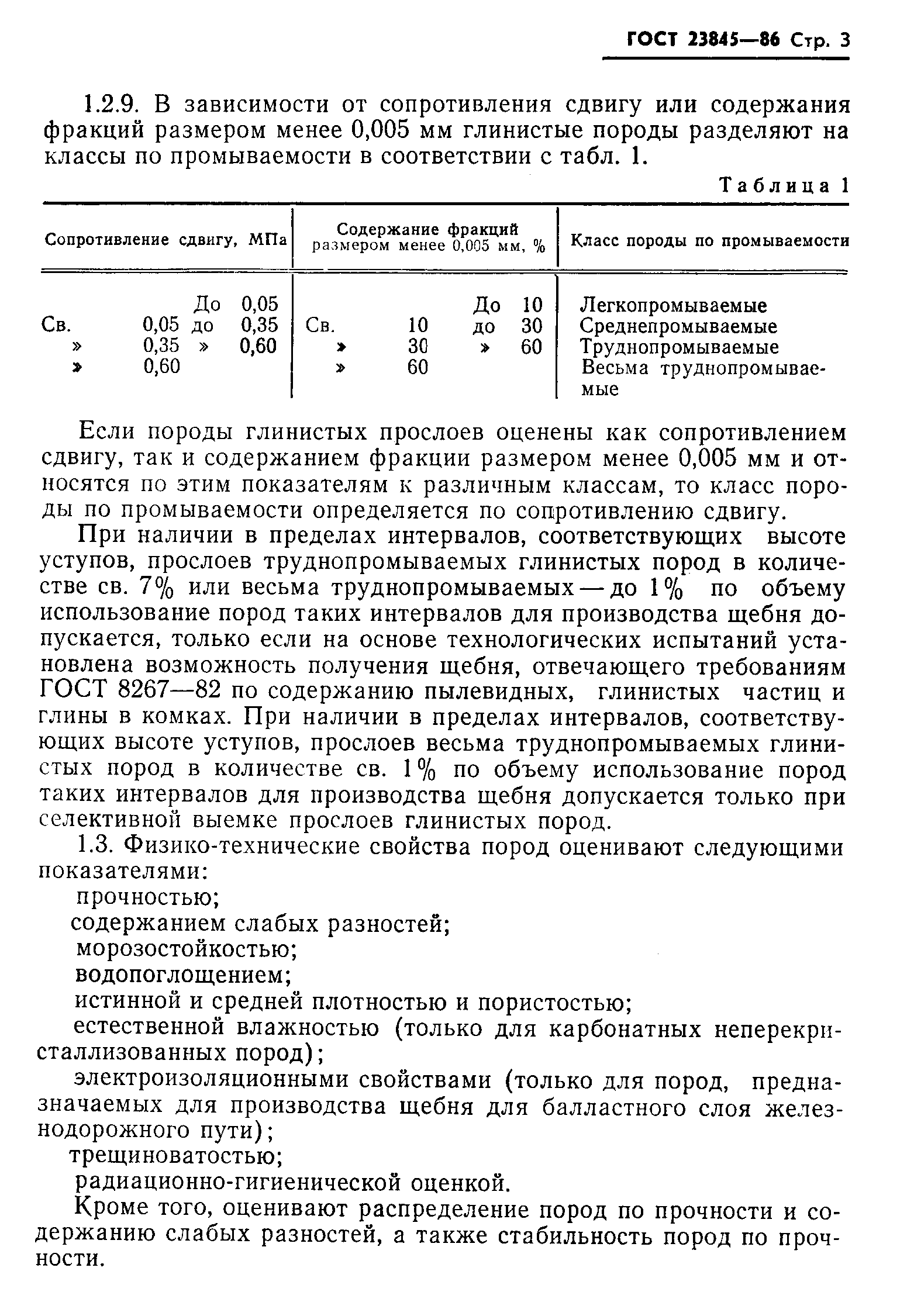 Страница 5 ГОСТ 23845-86