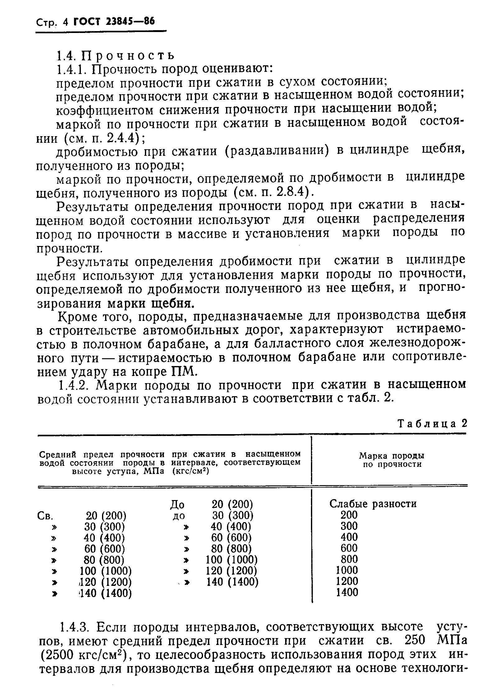 Страница 6 ГОСТ 23845-86
