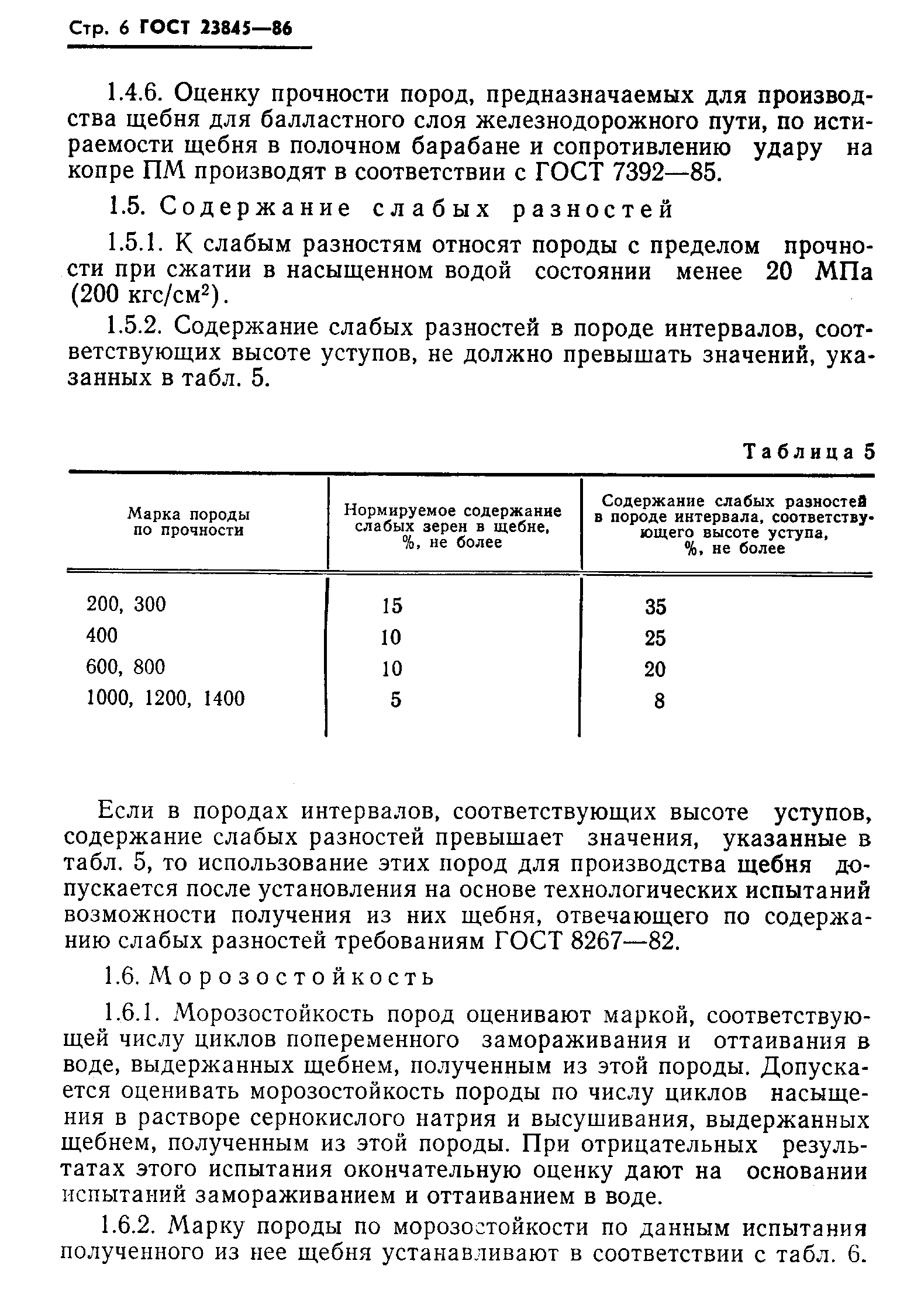 Страница 8 ГОСТ 23845-86