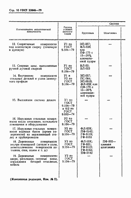 Страница 11 ГОСТ 23846-79