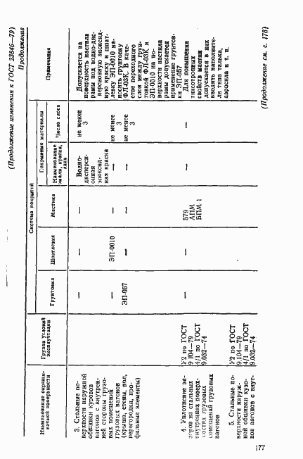Страница 21 ГОСТ 23846-79