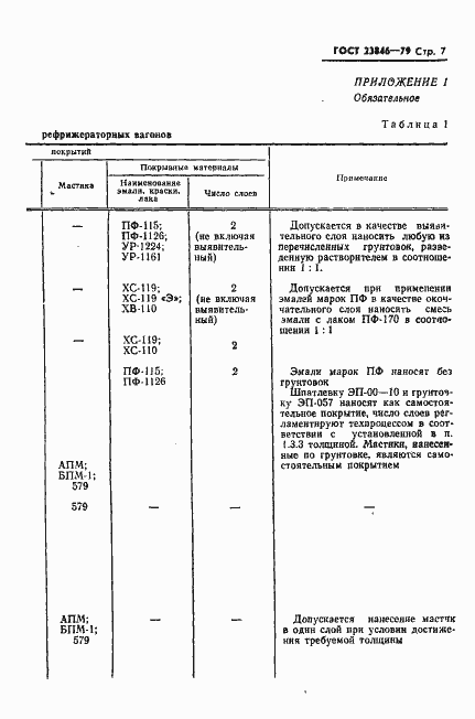 Страница 8 ГОСТ 23846-79