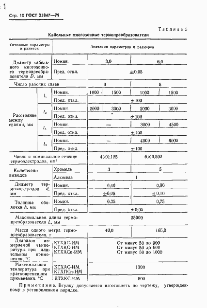 Страница 11 ГОСТ 23847-79