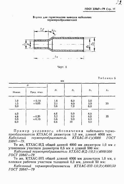 Страница 12 ГОСТ 23847-79