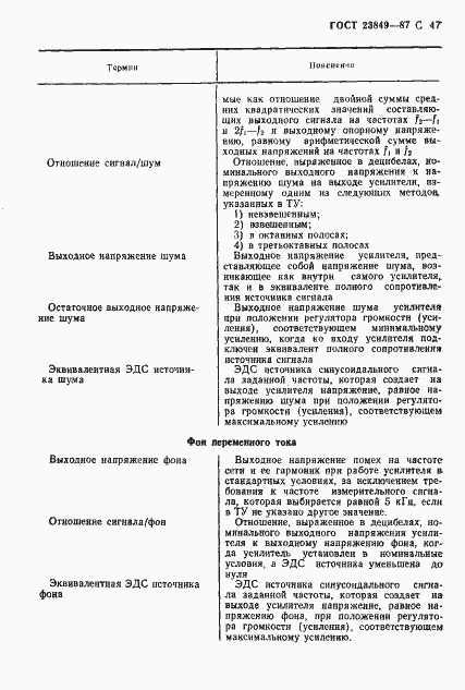 Страница 48 ГОСТ 23849-87