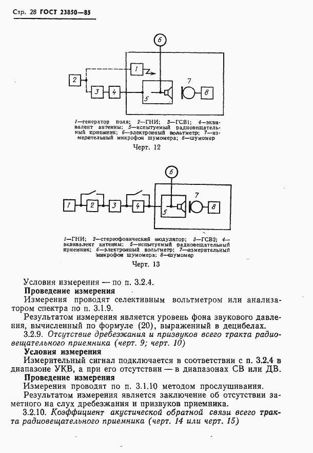 Страница 29 ГОСТ 23850-85