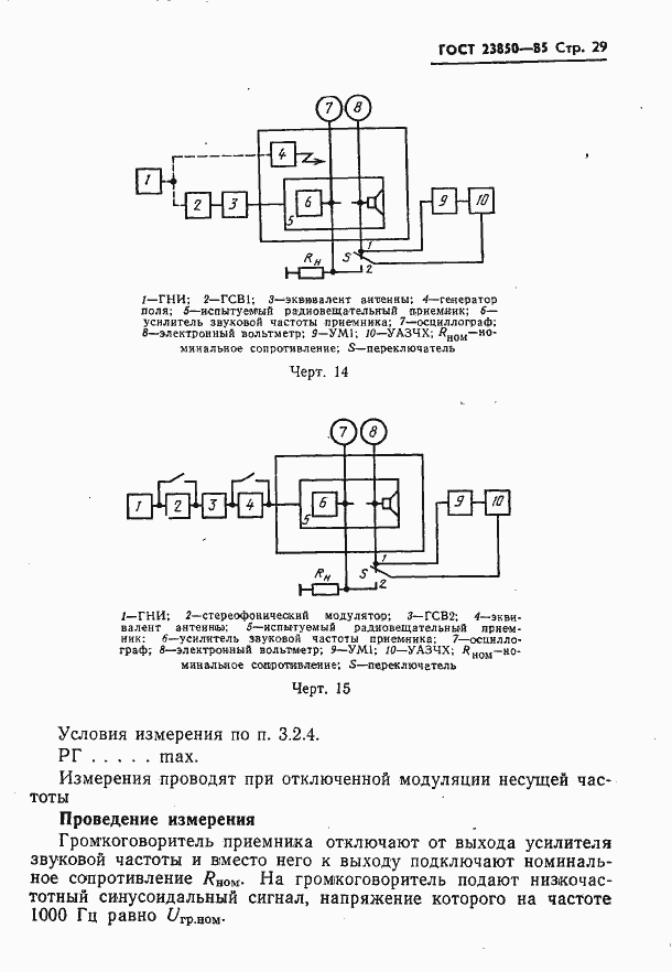 Страница 30 ГОСТ 23850-85