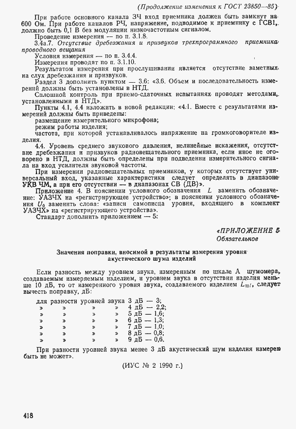 Страница 50 ГОСТ 23850-85