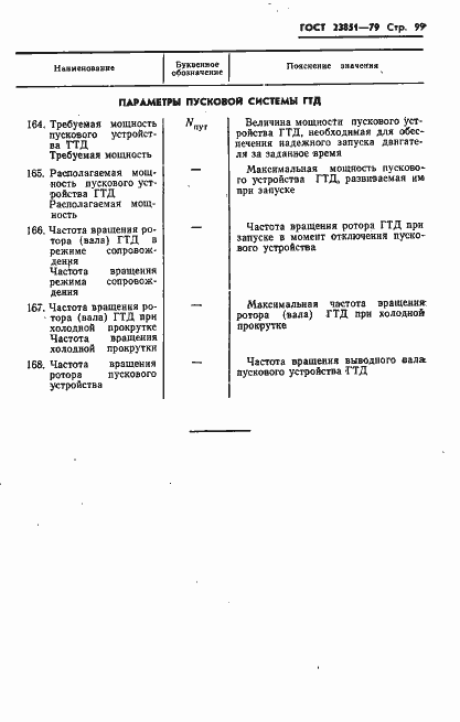 Страница 100 ГОСТ 23851-79