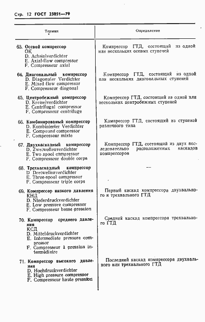 Страница 13 ГОСТ 23851-79