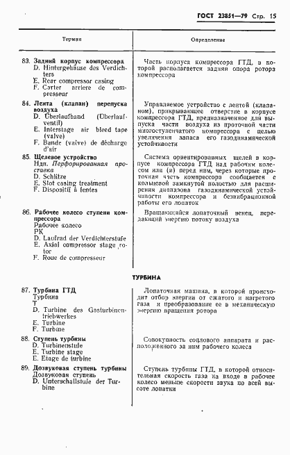 Страница 16 ГОСТ 23851-79