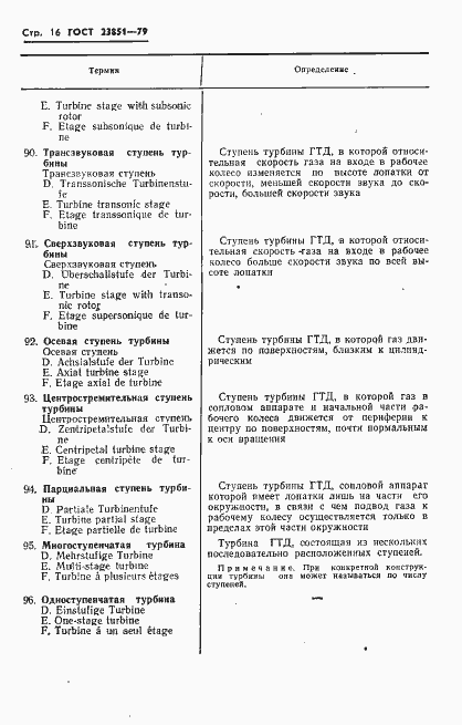 Страница 17 ГОСТ 23851-79