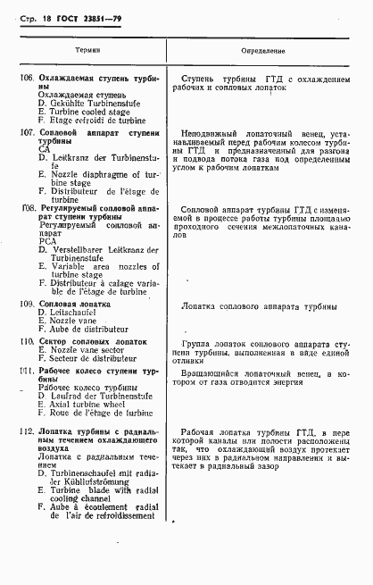 Страница 19 ГОСТ 23851-79