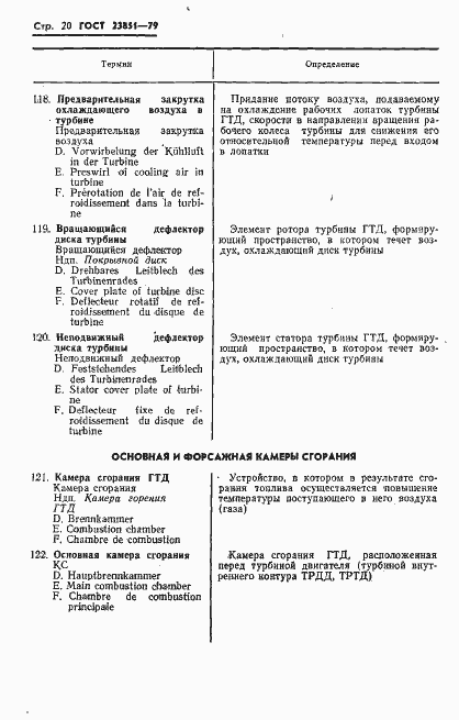 Страница 21 ГОСТ 23851-79