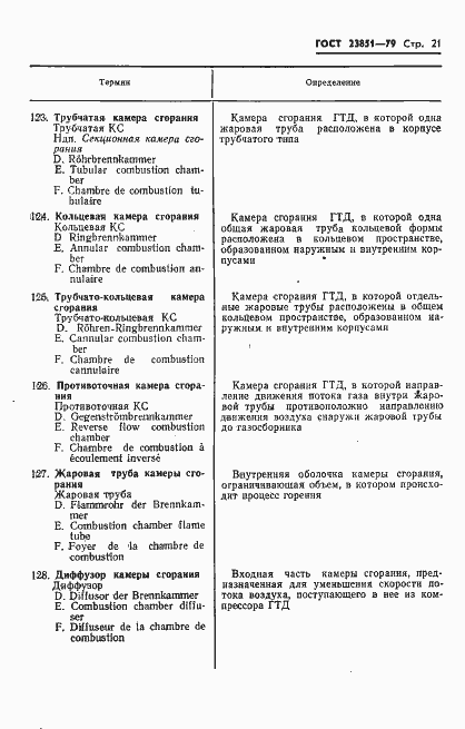 Страница 22 ГОСТ 23851-79